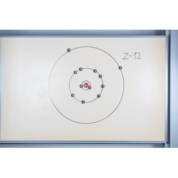Atom (Kern - Hülle) Modell nach Bohr