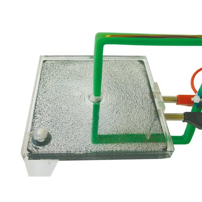 Magnetfeld - Leitermodelle, Satz 3 Stk.