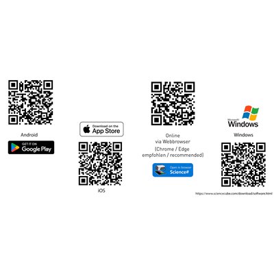Sensor WLD, Feinstaub, 0 … 500 µg/m³