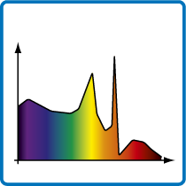 Icon Spektrometer-Modus